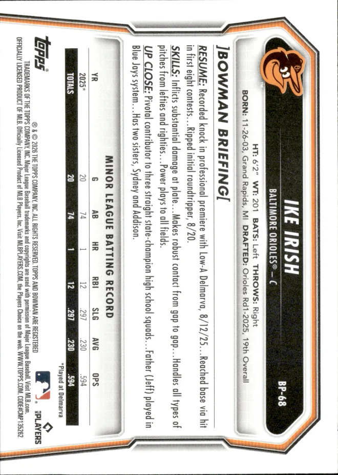 Ike Irish card back