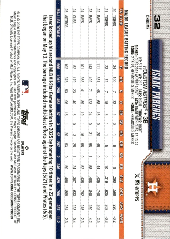 Isaac Paredes card back