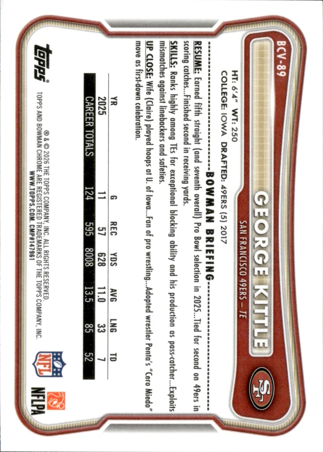 George Kittle card back