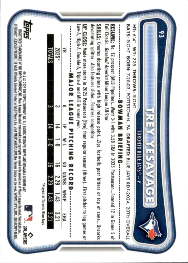 Trey Yesavage card back