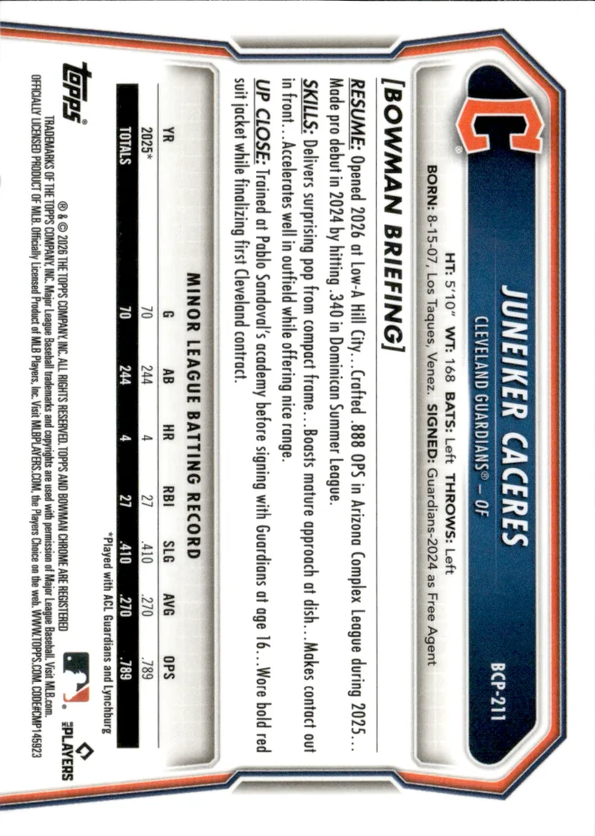 Juneiker Caceres card back