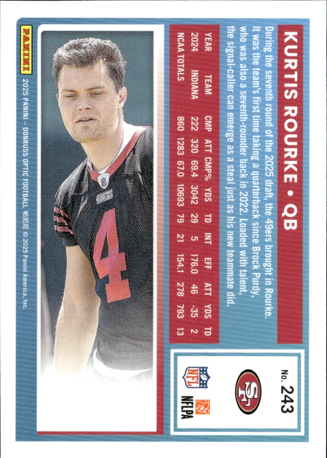 Kurtis Rourke card back