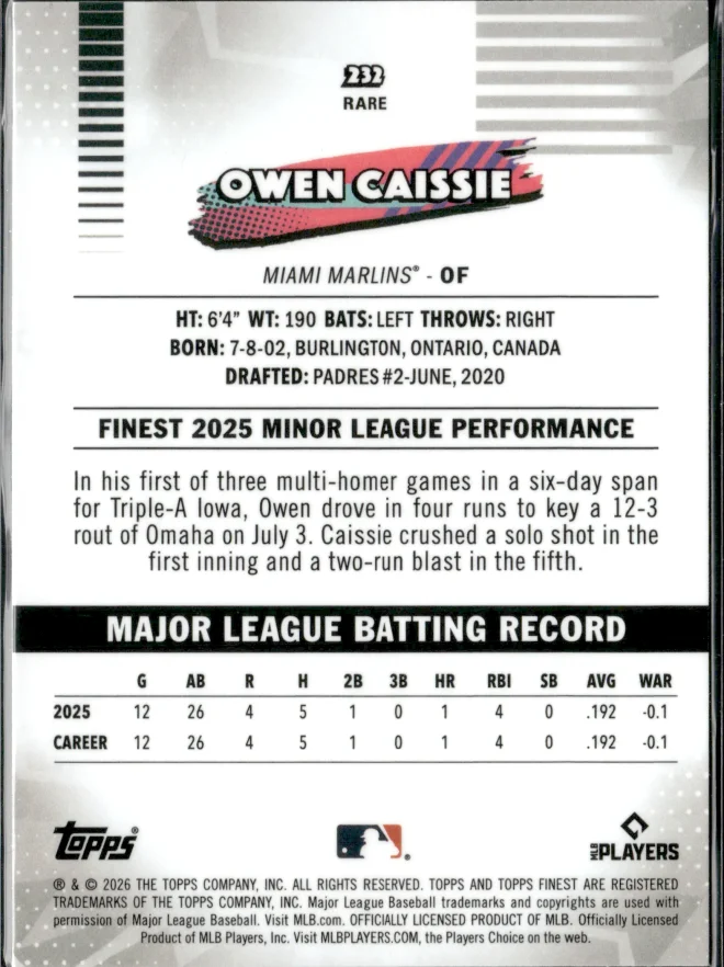 Owen Caissie card back