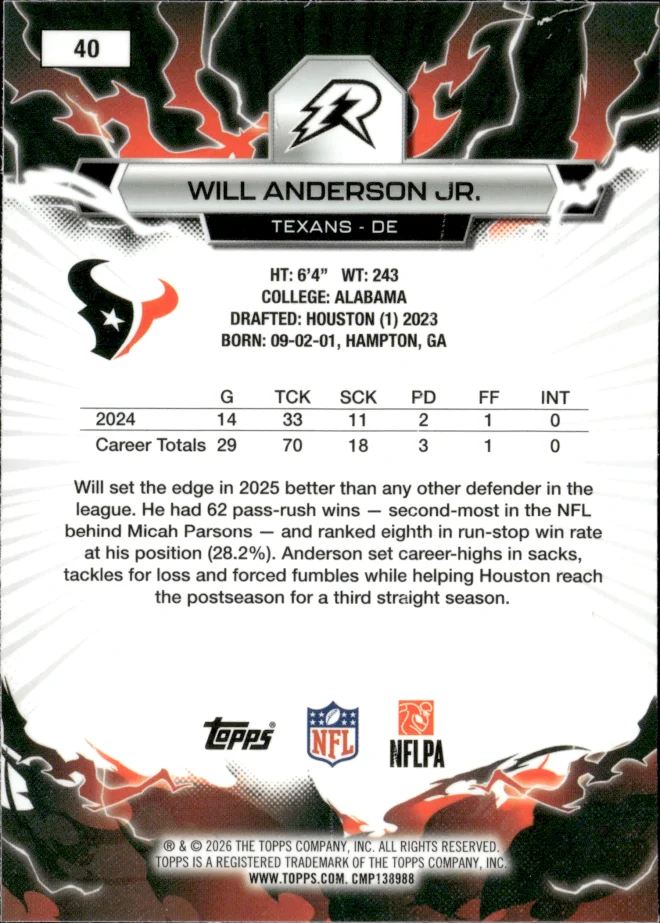 Will Anderson Jr. card back