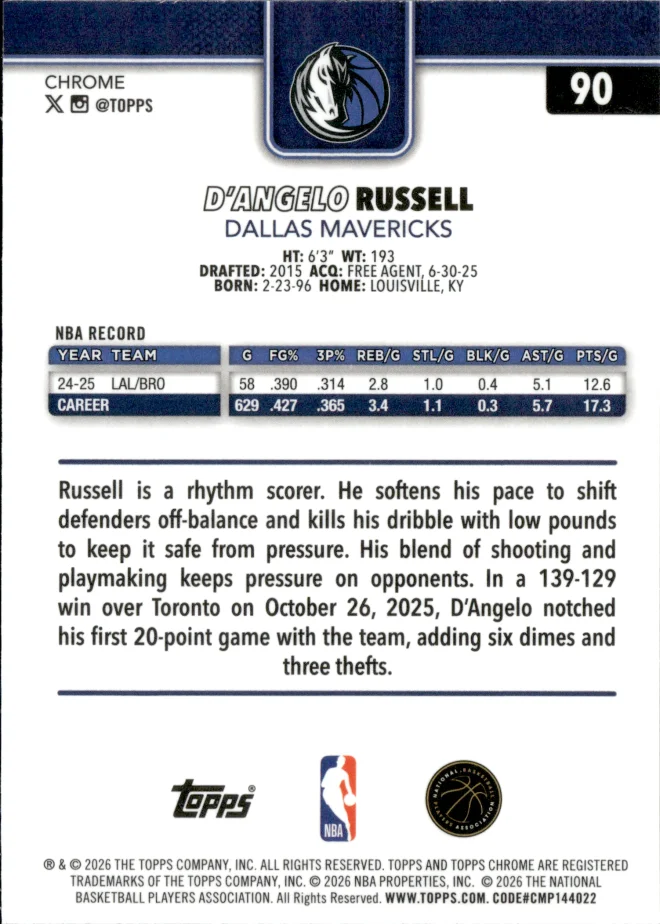 D'Angelo Russell card back
