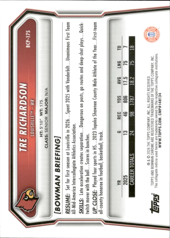 Tre Richardson card back