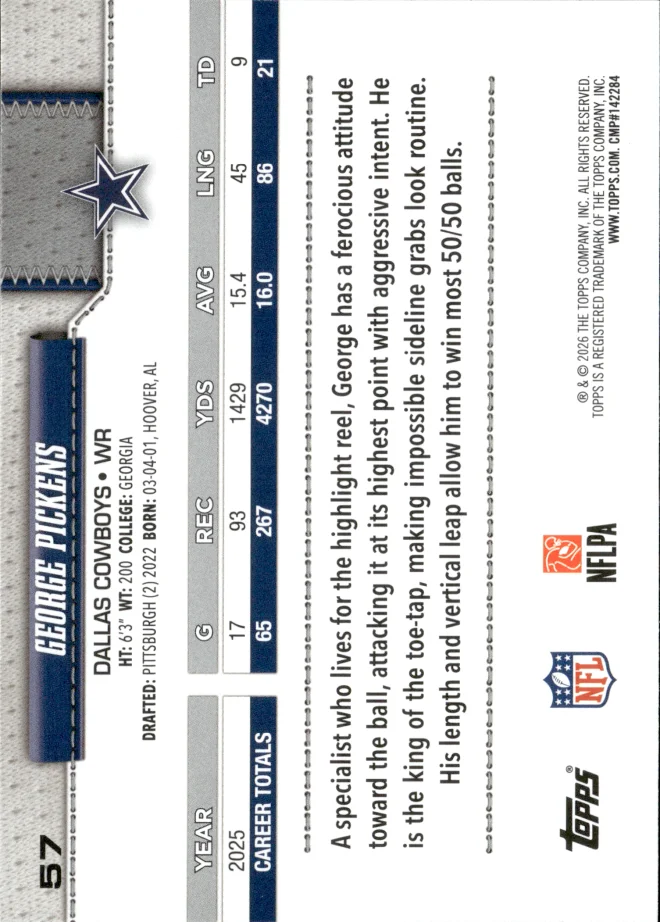 George Pickens card back