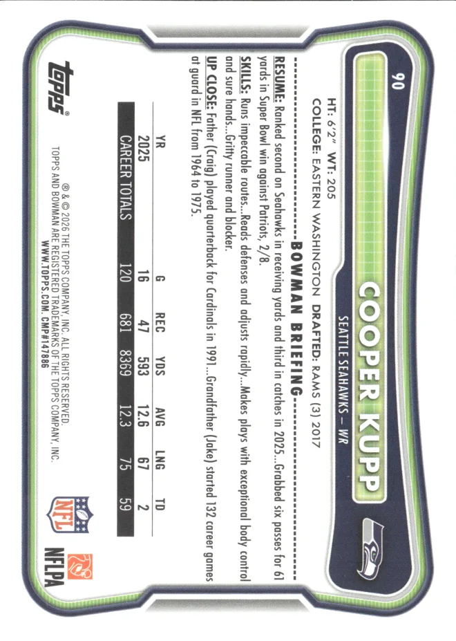 Cooper Kupp card back