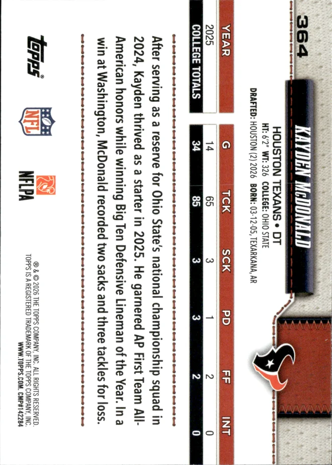 Kayden McDonald card back