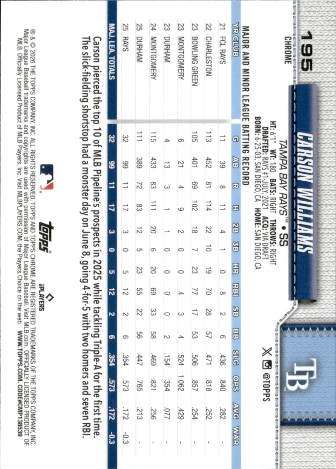 Carson Williams card back