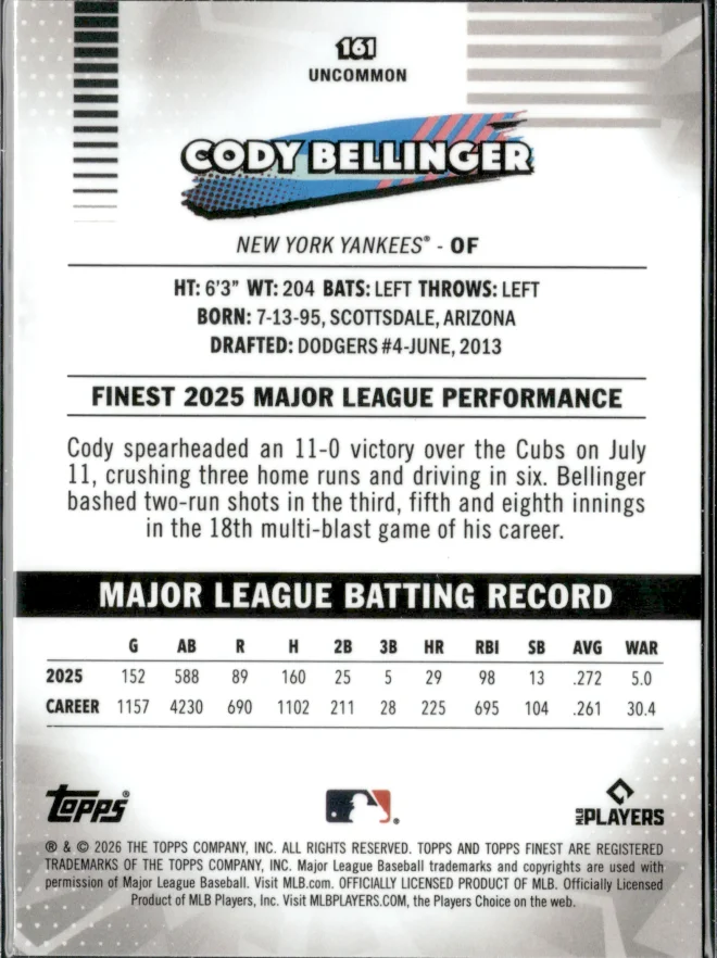 Cody Bellinger card back