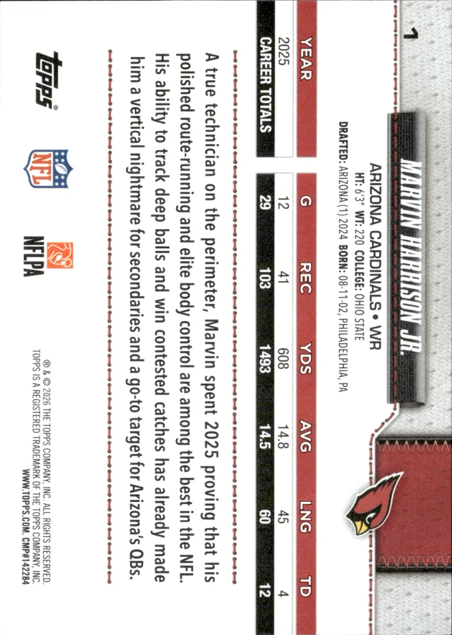 Marvin Harrison Jr. card back