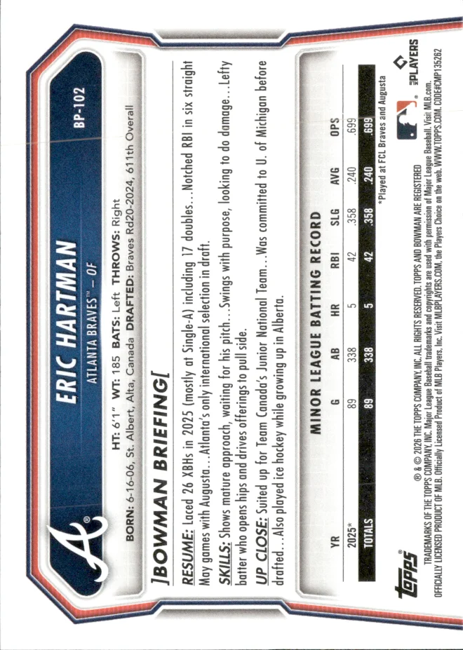 Eric Hartman card back