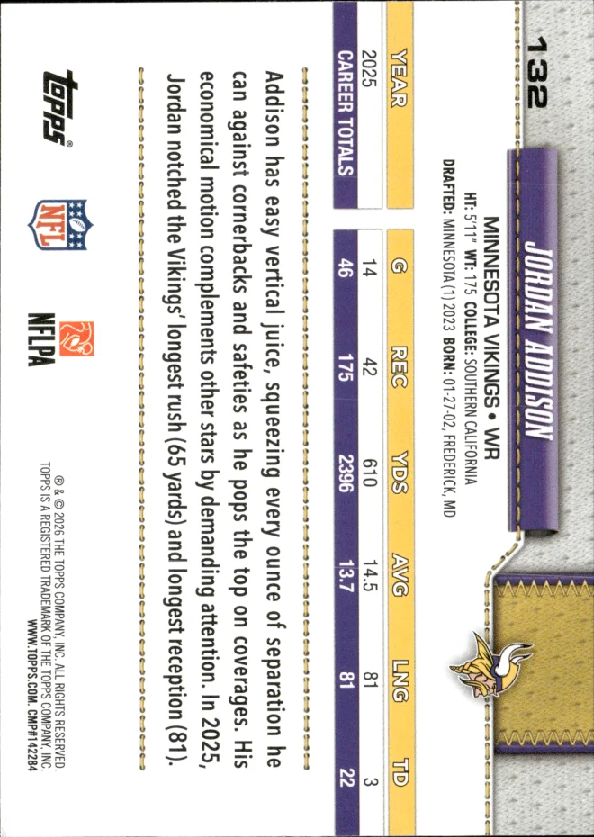 Jordan Addison card back