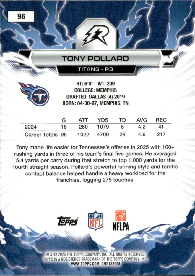 Tony Pollard card back