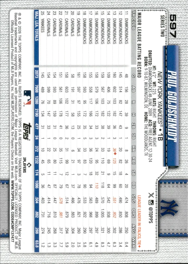 Paul Goldschmidt card back