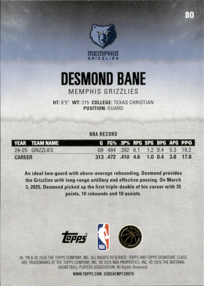 Desmond Bane card back