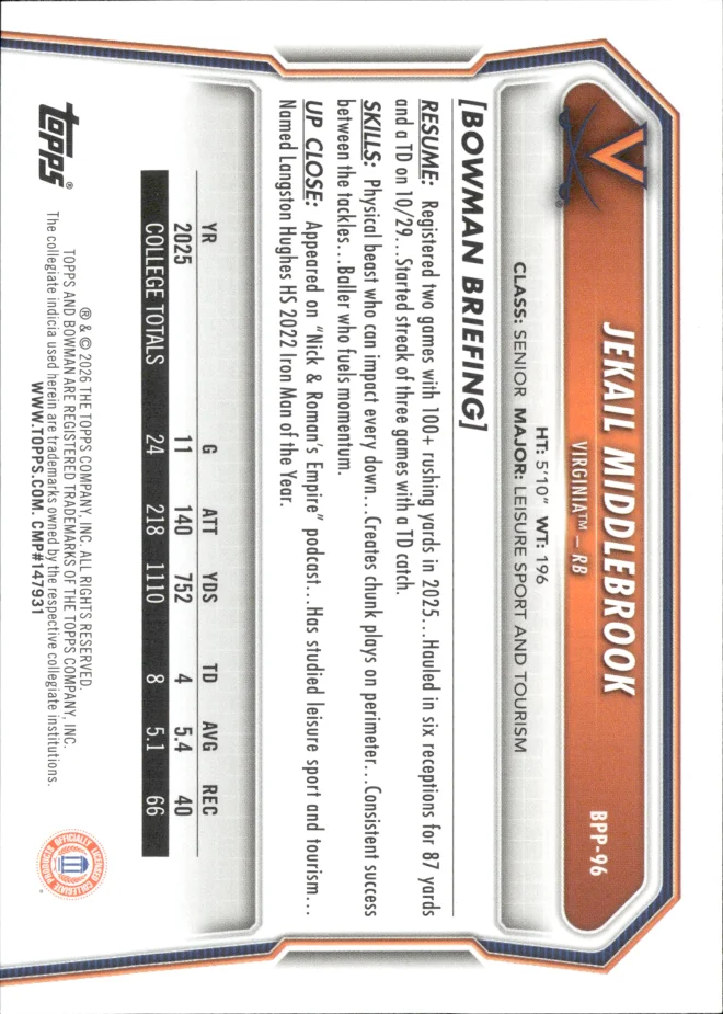 Jekail Middlebrook card back