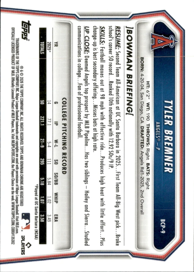 Tyler Bremner card back