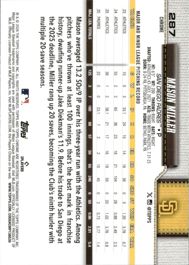 Mason Miller card back