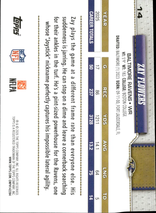 Zay Flowers card back