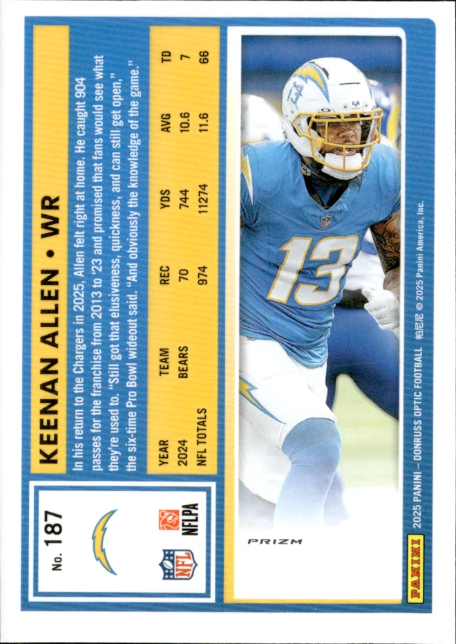 Keenan Allen card back
