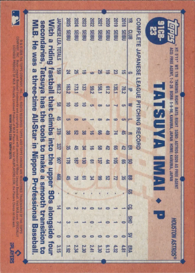 Tatsuya Imai card back
