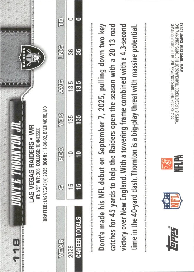 Dont'e Thornton Jr. card back