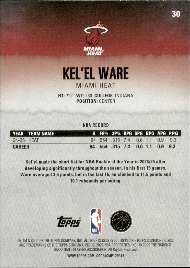 Kel'el Ware card back