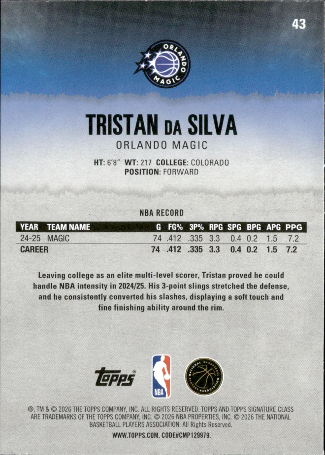 Tristan da Silva card back