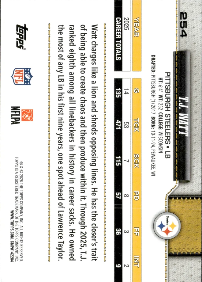 T.J. Watt card back