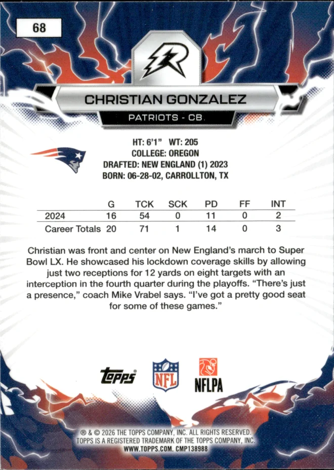 Christian Gonzalez card back