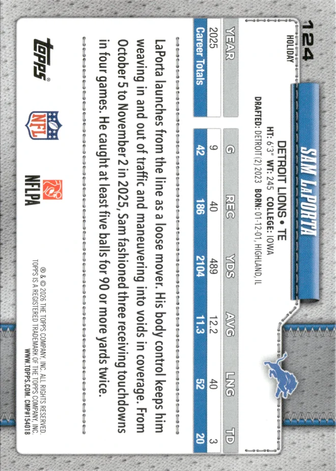 Sam LaPorta card back