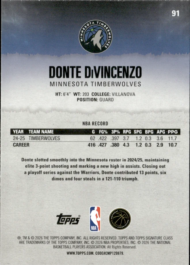 Donte DiVincenzo card back