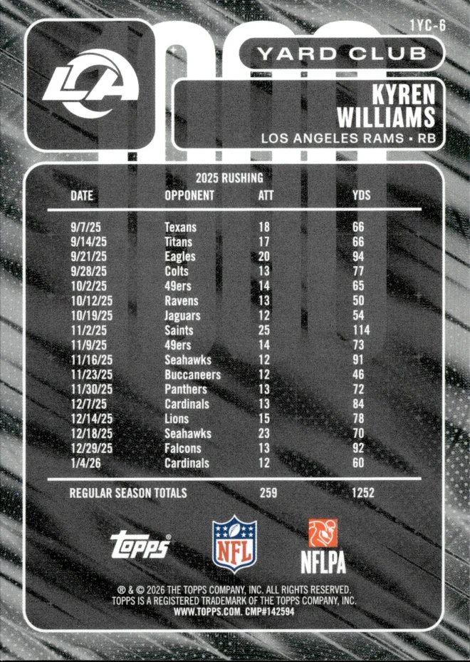 Kyren Williams card back