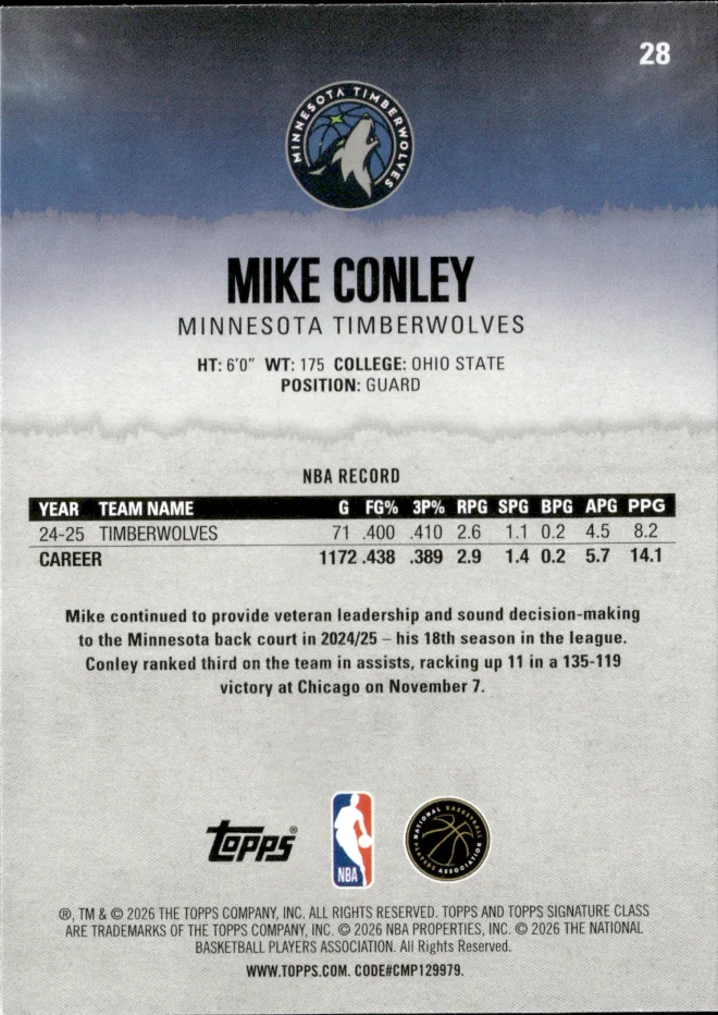 Mike Conley card back
