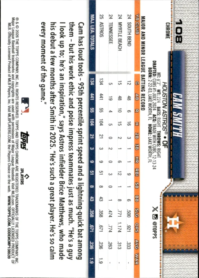 Cam Smith card back