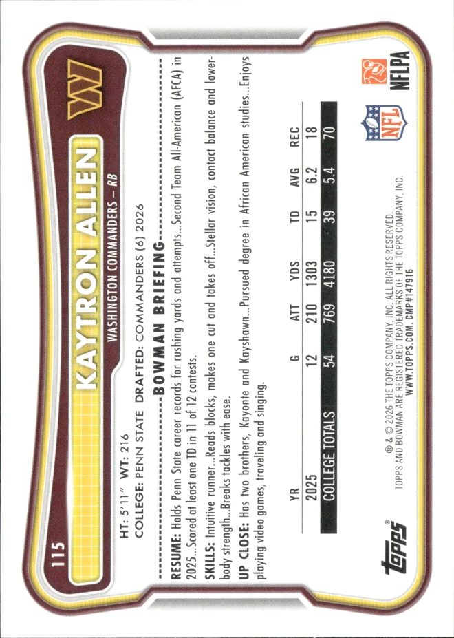 Kaytron Allen card back