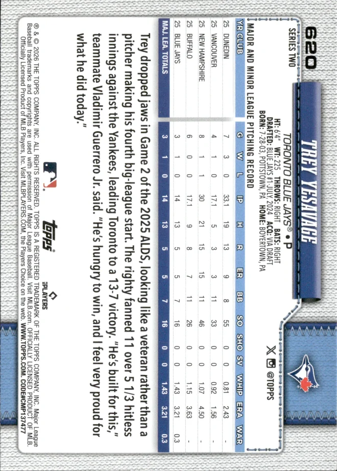 Trey Yesavage card back