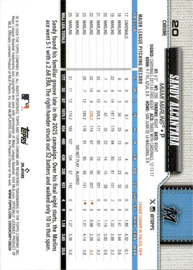 Sandy Alcantara card back