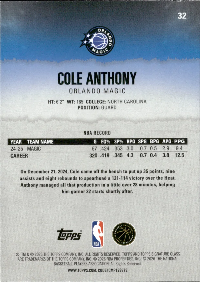 Cole Anthony card back