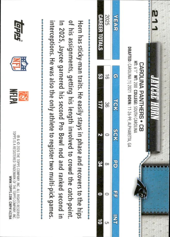 Jaycee Horn card back