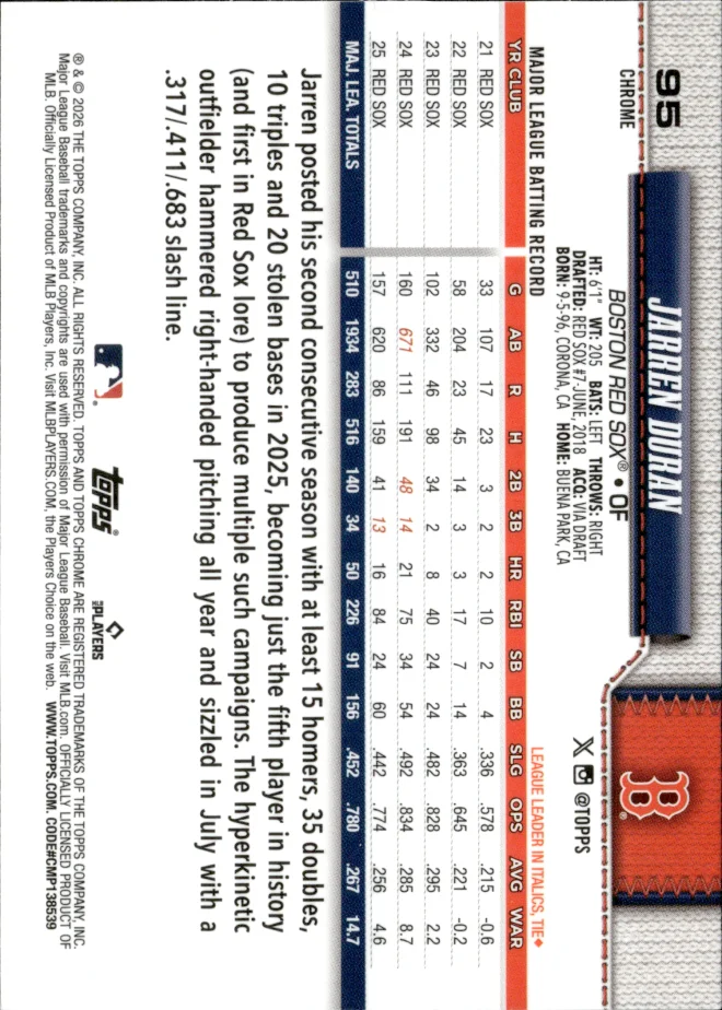 Jarren Duran card back