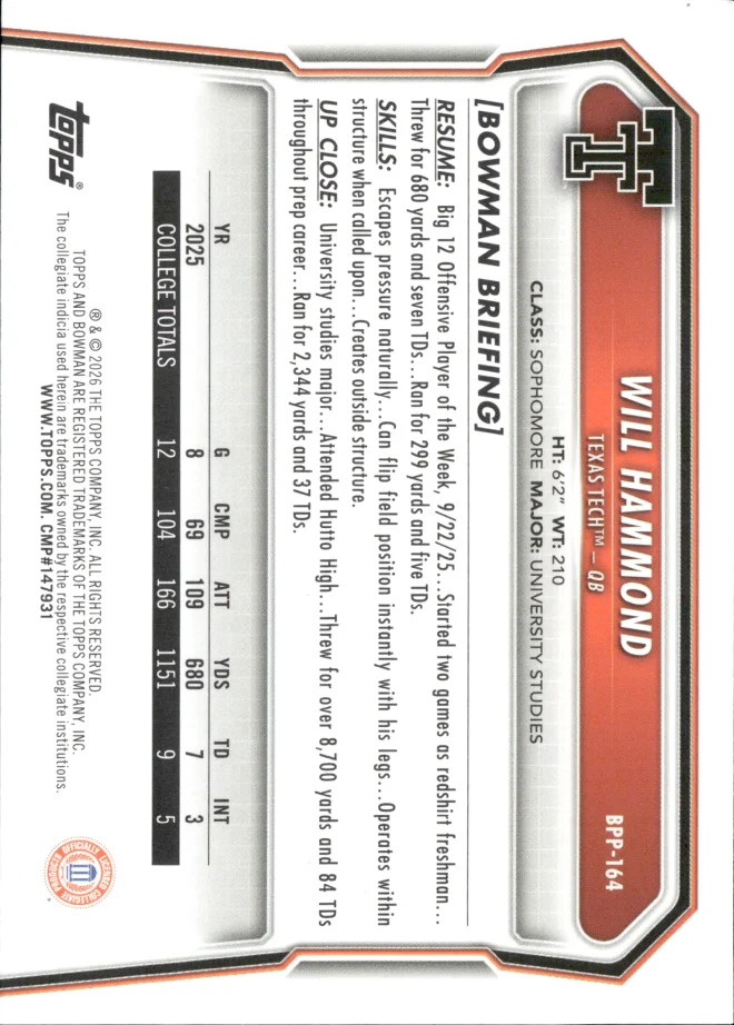 Will Hammond card back