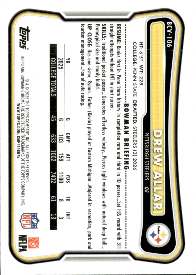 Drew Allar card back