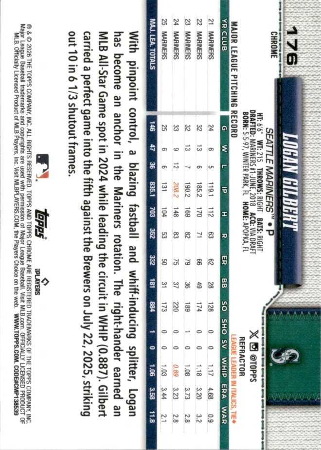 Logan Gilbert card back
