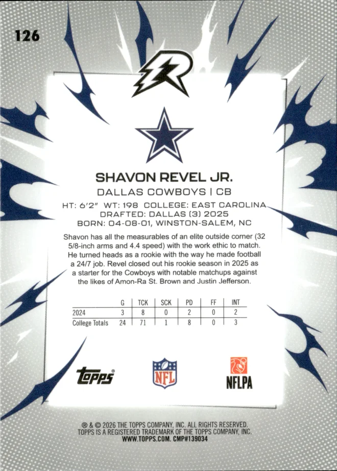 Shavon Revel Jr. card back