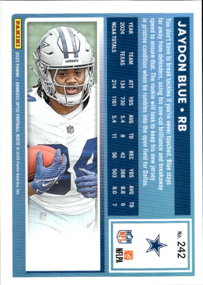 Jaydon Blue card back