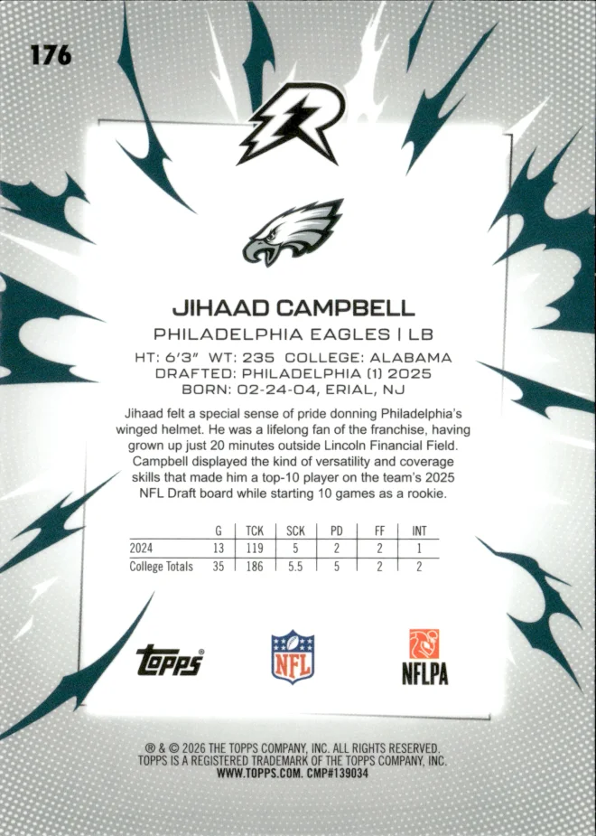 Jihaad Campbell card back