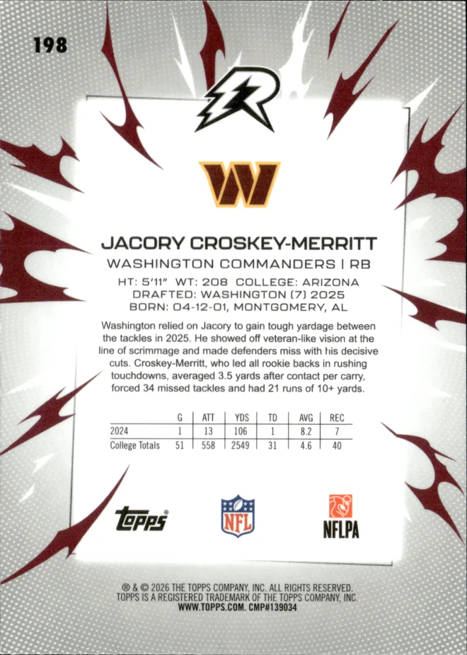 Jacory Croskey-Merritt card back